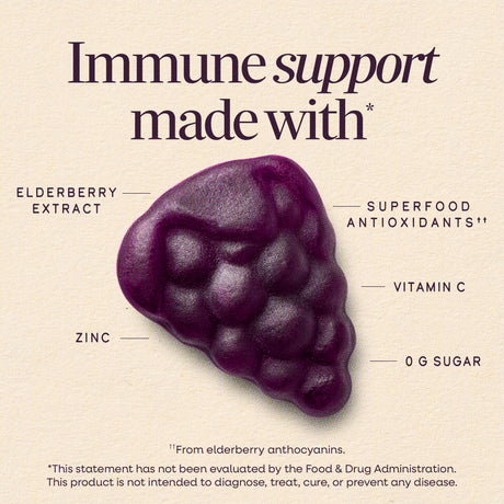 <{%MAIN1_15027%}>Nature's Way® | Sambucus Elderberry Zero Sugar Immune Gummies for Kids