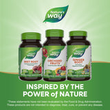 <{%MAIN5_14794%}>Nature's Way® | Orchard Fruits