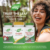 <{%MAIN5_06202%}>Nature's Way® | CoQ10