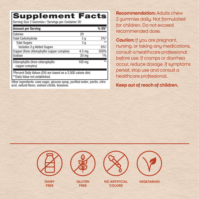 <{%MAIN4_14260%}>Nature's Way® | Chlorofresh Gummies