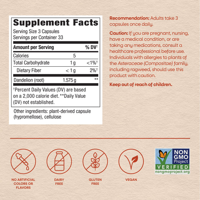<{%MAIN11_12300%}>Nature's Way® | Dandelion Root