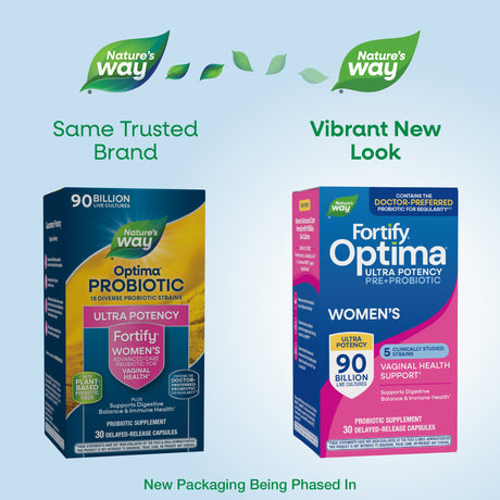 <{%MAIN1_15859%}>Nature's Way® | Fortify Optima Women's Pre+Probiotic - package updates old to new