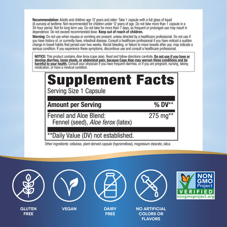 <{%MAIN4_10150%}>Nature's Way® | Aloe Latex With Fennel