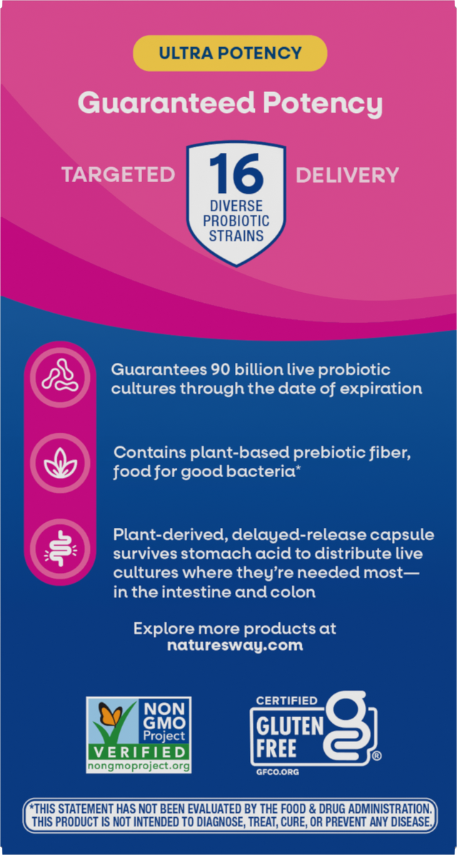 <{%360IMAGE2_15859%}>Nature's Way® | Fortify Optima Women's Pre+Probiotic - back of pack