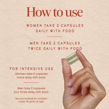 DIM-Plus™ Supplement Facts