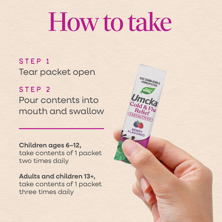 Umcka® Cold&Flu Relief FastActives® Supplement Facts