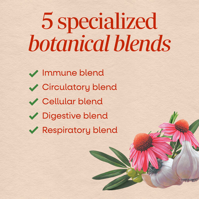 <{%MAIN11_15023%}>Nature's Way® | SystemWell Ultimate Immune*