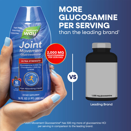 <{%DETAIL2_ST1394%}>Nature's Way® | Joint Movement Glucosamine - product recommendations