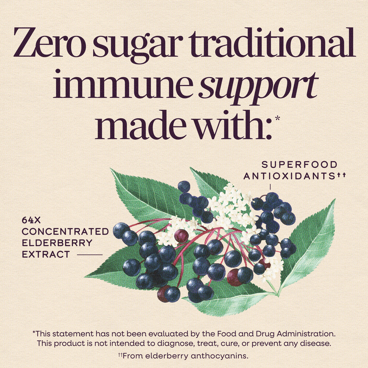 <{%MAIN2_6971%}>Nature's Way® | Sambucus Zero Sugar Traditional Elderberry Immune Syrup