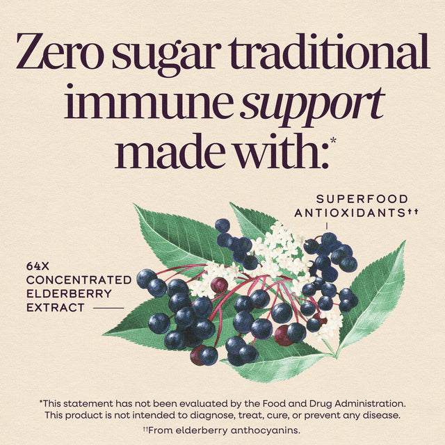 <{%MAIN9_15331%}>Nature's Way® | Sambucus Zero Sugar Traditional Elderberry Immune Syrup
