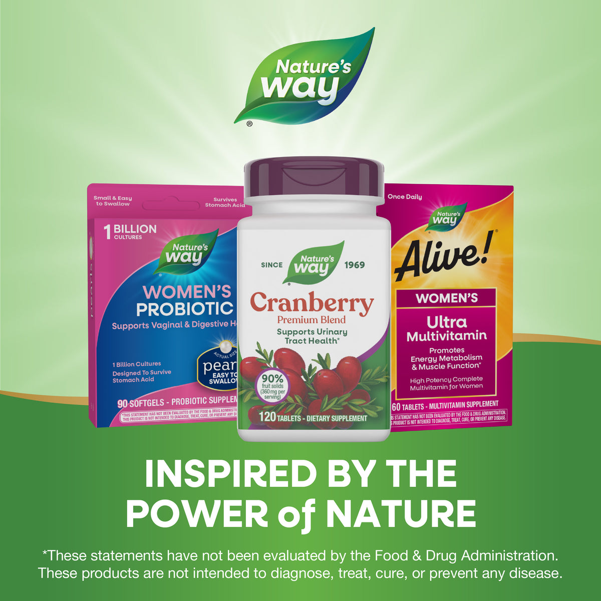 <{%MAIN12_15021%}>Nature's Way® | Cranberry Premium Blend