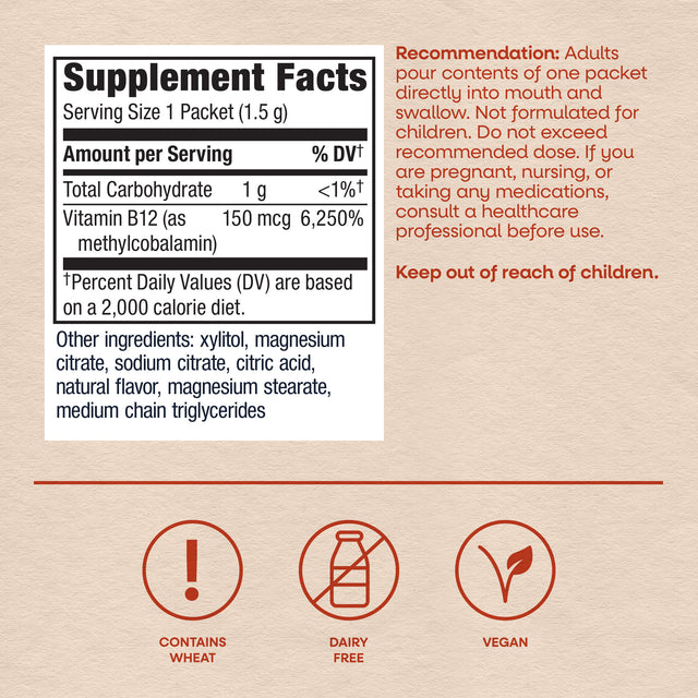 <{%MAIN4_16223%}>Nature's Way® | Vitamin B12 On The Go FastActives