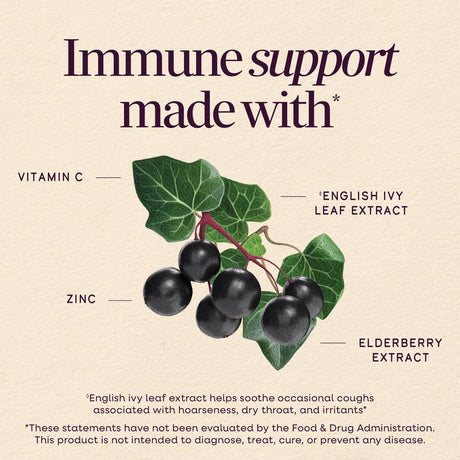 <{%MAIN3_16284%}>Nature's Way® | Sambucus Cough◊ + Throat* Elderberry Lozenge