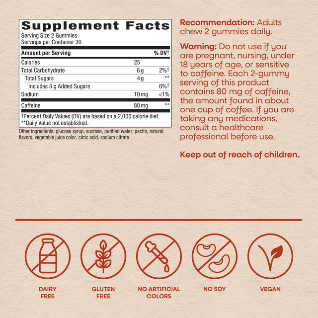 <{%MAIN4_16304%}>Nature's Way® | Caffeine Gummy