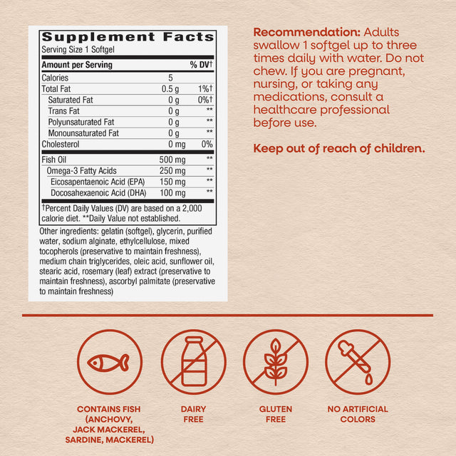 <{%MAIN4_15334%}>Nature's Way® | Fisol Fish Oil