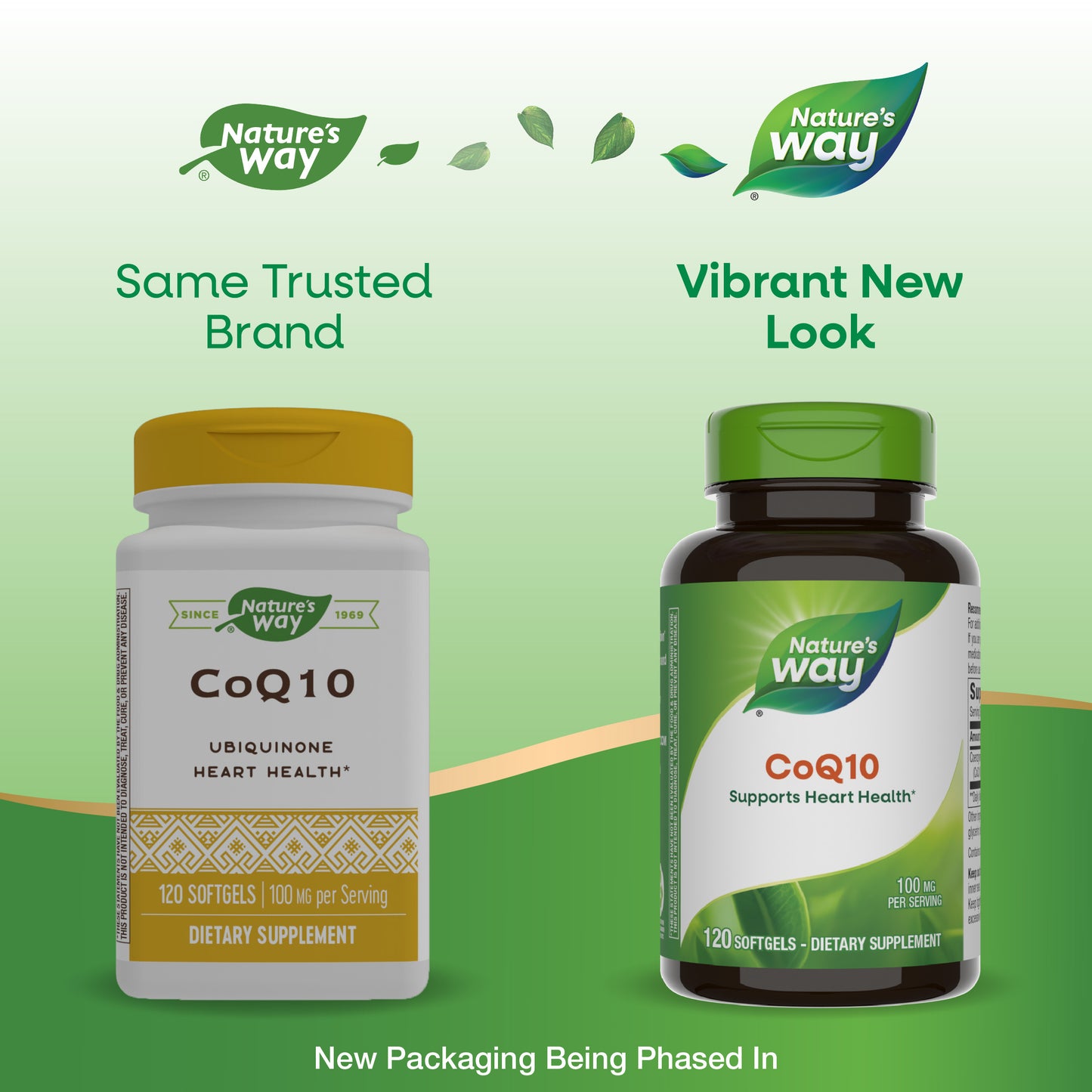 <{%MAIN1_06202%}>CoQ10 - package updates old to new